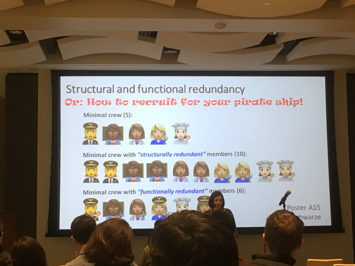 TAledavood's tweet photo. Imagine you are the captain of a pirate ship... @aliceschwarze @masonporter (have I tagged the right Alice though?!) #complenet18 #PosterA15 #NetworkMotifs https://t.co/Q3hkPIobaY