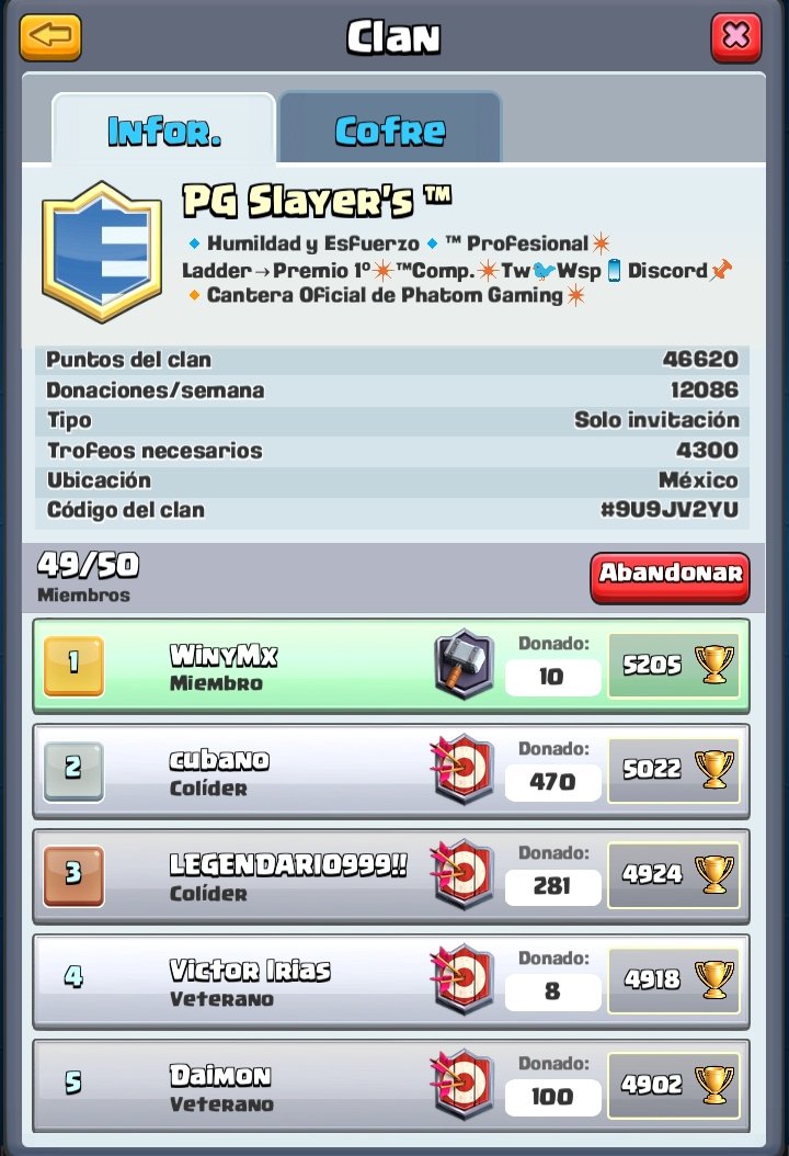 -Terminamos e Iniciamos Una Muy Buena Temporada📌
•Nuevo Proyecto con Familia TZW🔰
- Seguiremos Creciendo Dia a Dia💪🔥
Reclutamos Gente con +4300🏆Con Gamas de Seguir Creciendo🎯🌟 @Phantom_GamingR <a href="/MakitaCR/">Maki</a> @albertgamer05YT