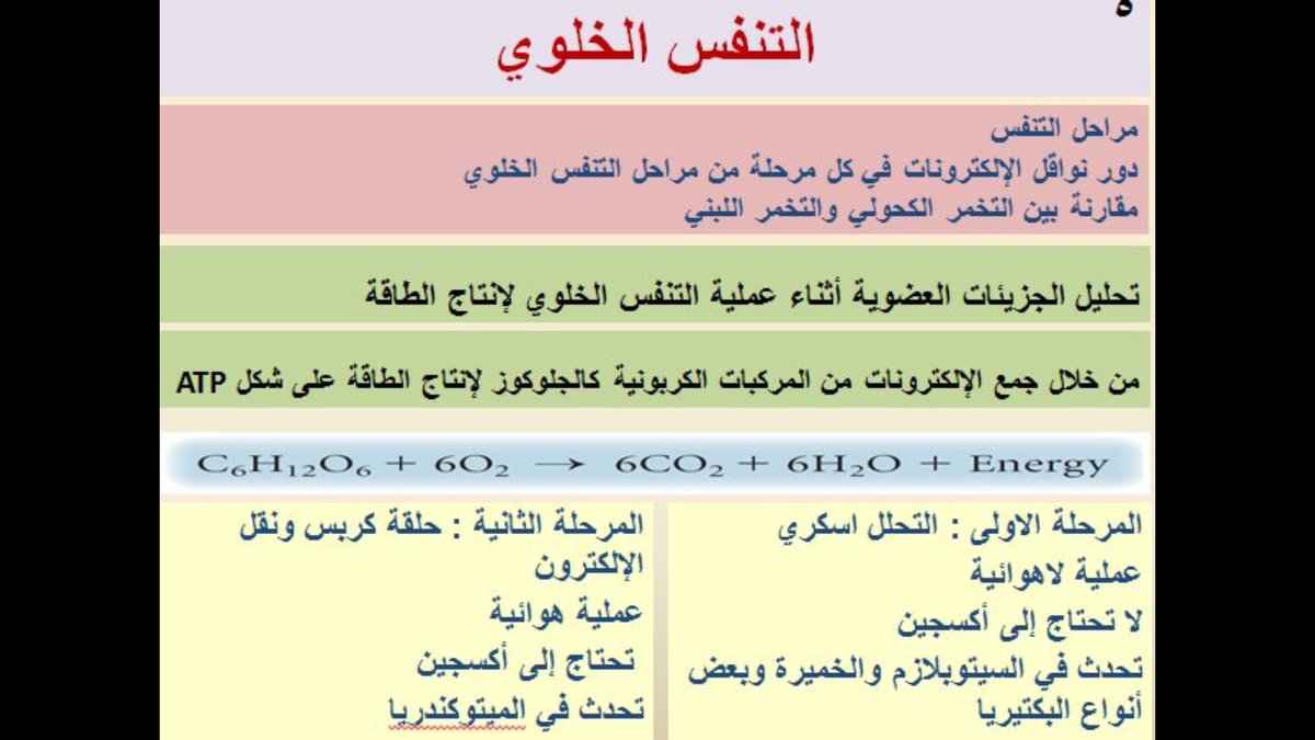 الفرق بين التنفس الخلوي والبناء الضوئي