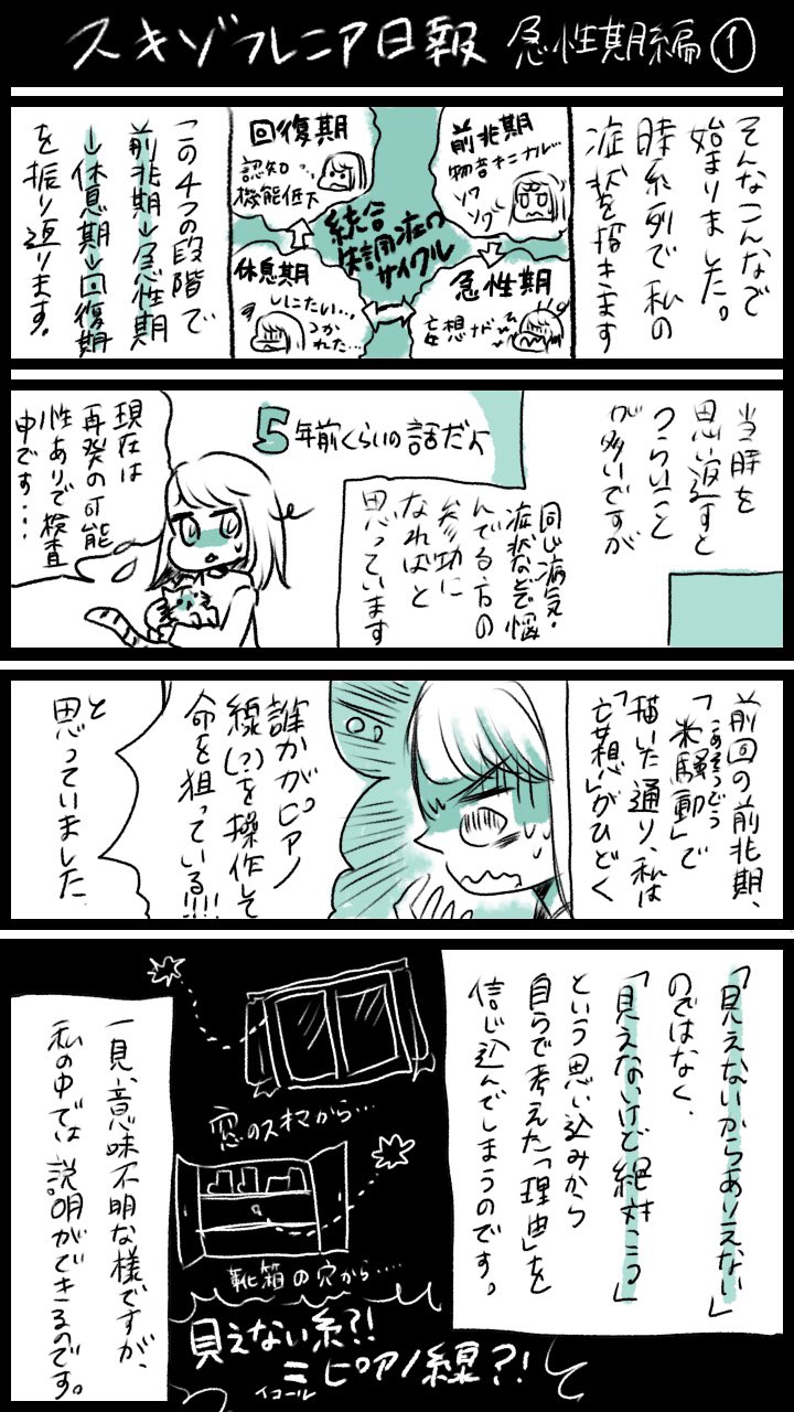 さいこ 書籍発売中 Twitterissa スキゾフレニア日報 急性期編 第1話 やっと本編始めました Schizophrenia 統合失調症 闘病日記 闘病生活 闘病エッセイ 闘病漫画 体験漫画 漫画エッセイ 日常漫画 スキゾフレニア日報 抑うつ 妄想 精神疾患 引きこもり