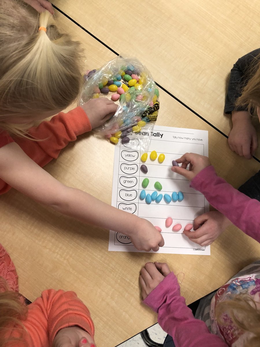 MissBond15's tweet photo. We are bringing the Easter spirit to Math! Year 1 and 2s are learning to tally and practicing sorting and counting using strategies! #sccdsb #kinderfun #eastermath https://t.co/93AMln7at0