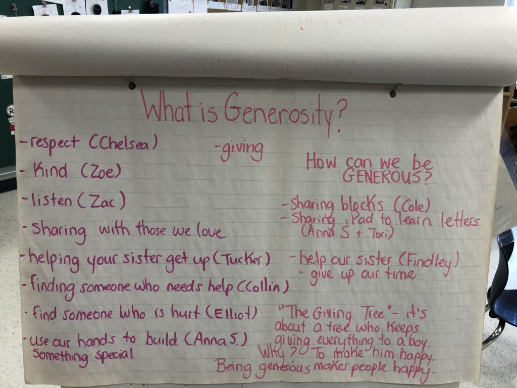 MissBond15's tweet photo. WOW! @StJohnFisherCS Year 1s &amp; 2s have been talking about Generosity and have made great connections! They described what it is, how we can act it out and recognized the main idea in one of our mentor texts this month: “The Giving Tree” #sccdsb #sharingiscaring #generoushearts https://t.co/zLFe92SQlN