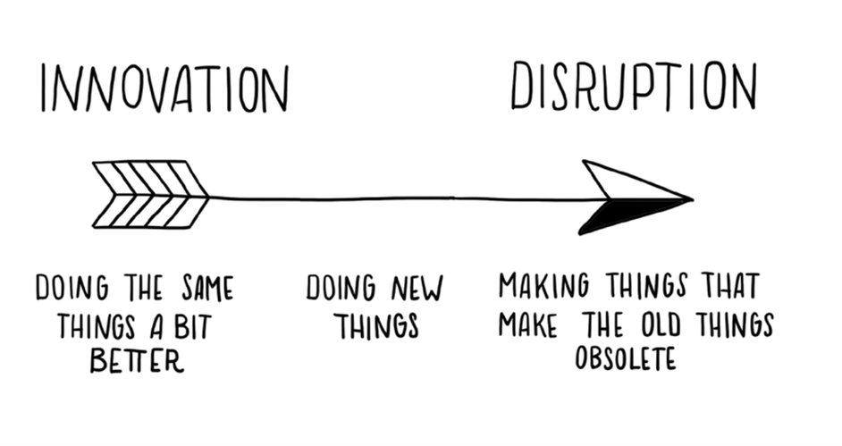 MrNeibauer's tweet image. It&apos;s time to create a sense urgency for #STEMequalAccess without creating panic. I&apos;m going to #CreateDisruption by questioning my assumptions about the naysayers and develop a hacker mindset to exponentially innovate our schools. #SXSWEDU