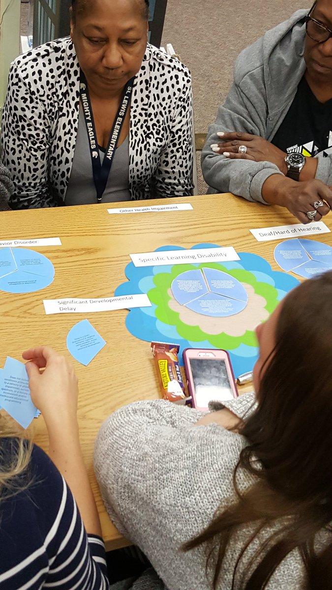 S.L. Lewis teachers learning about special education eligibilities and how they impact academics and behavior. <a href="/YolandaBW/">Dr. Yolanda Brownlee</a> <a href="/gyimah_whitaker/">Dr. Gyimah Whitaker</a> @DrLett_SLLewis @fultonslc <a href="/DaraJonesWilson/">Dara Jones Wilson</a> #allkidsmatter