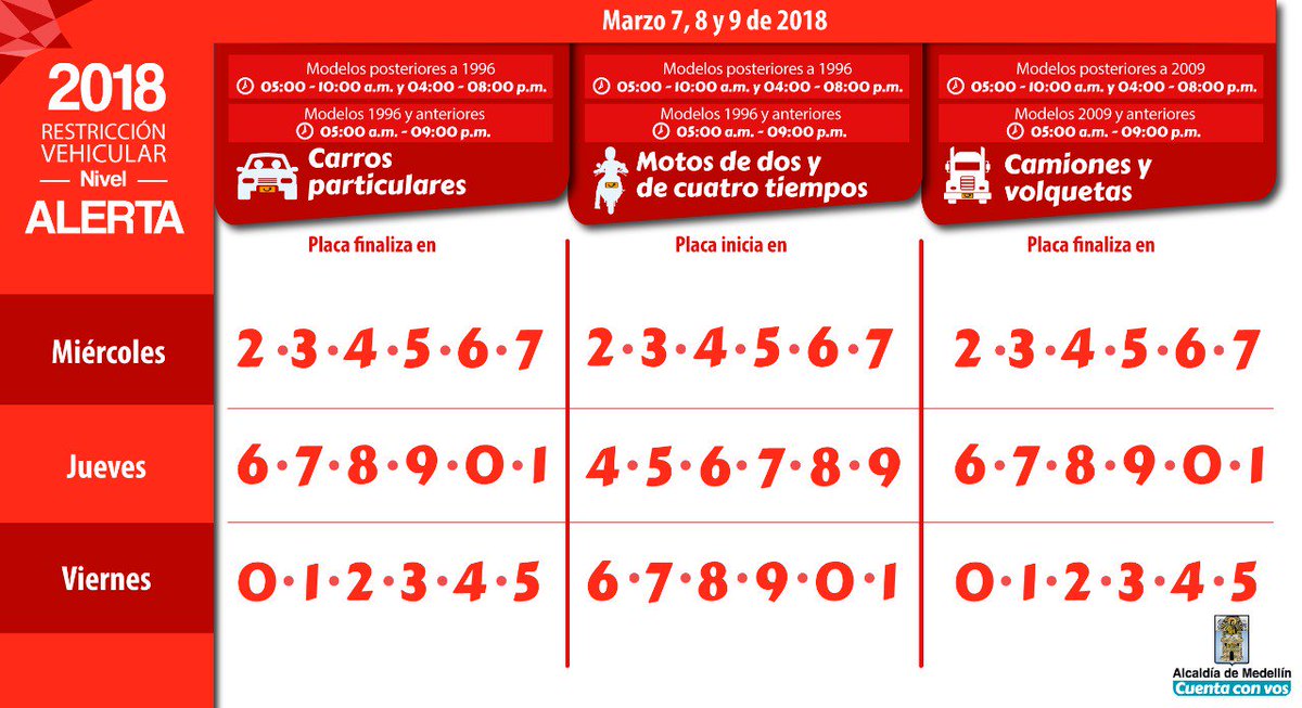 upbcolombia tweet picture