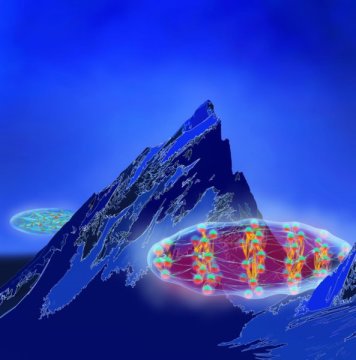 RadioAllen's tweet image. #Science: Roton #quasiparticles observed in #quantum gas @uniinnsbruck
 radioallen.cl/2018/roton/