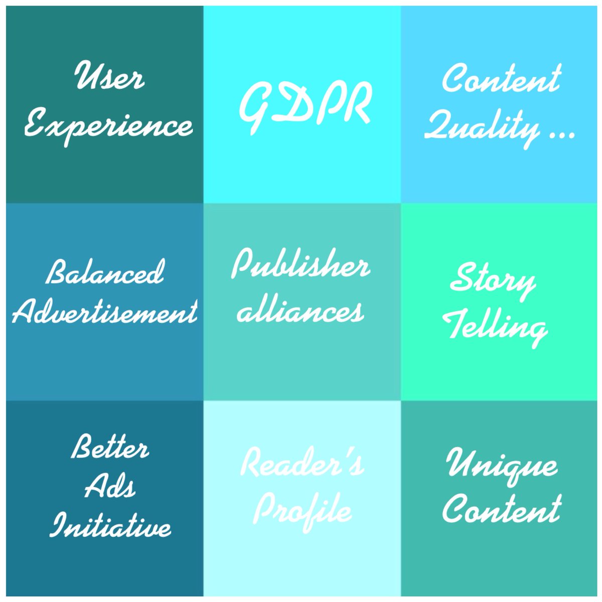 Do you agree? Some of the 2018 challenges #GDPR, #content #publisher