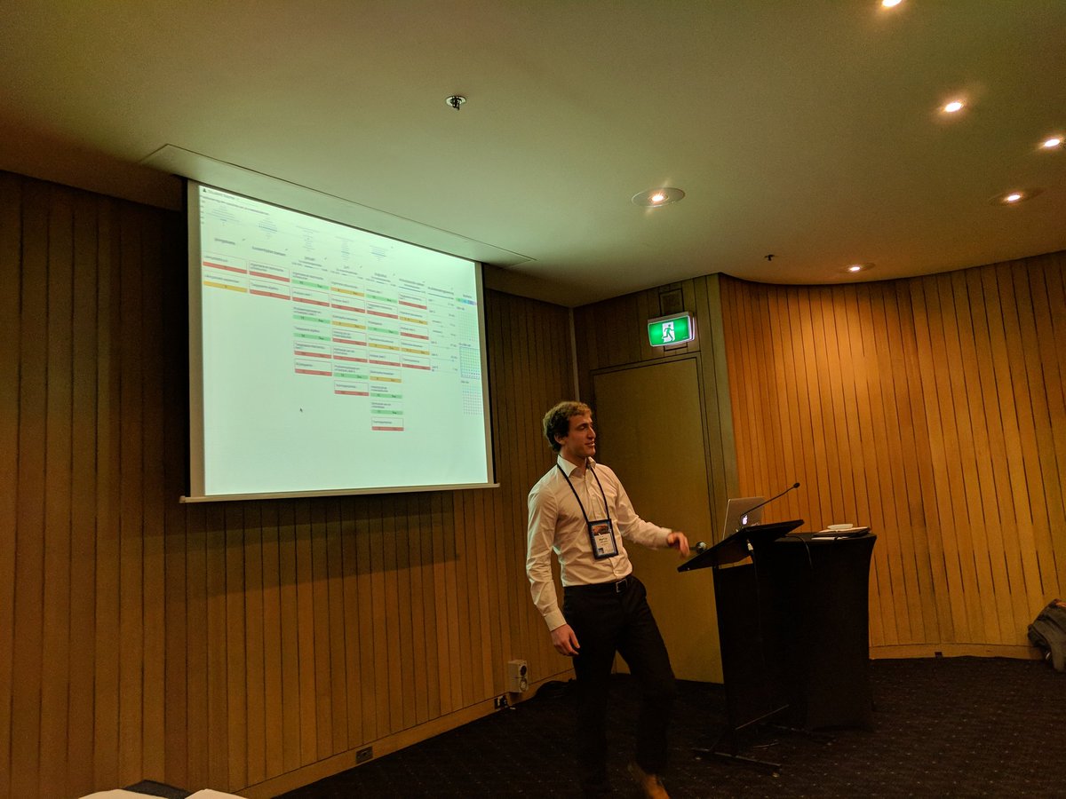 dan2a11y's tweet photo. More real #dashboards from KU Leuven, this time for first year student advisors. #lak18 https://t.co/2pjctdEUau
