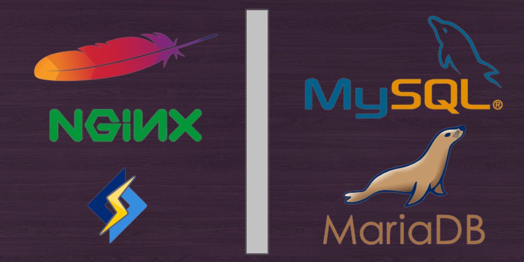 Should you separate your Database and Web Servers? webhostingtalk.com/showthread.php…