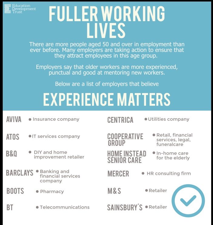 #fullerworkinglives #Experiencematters #recruit