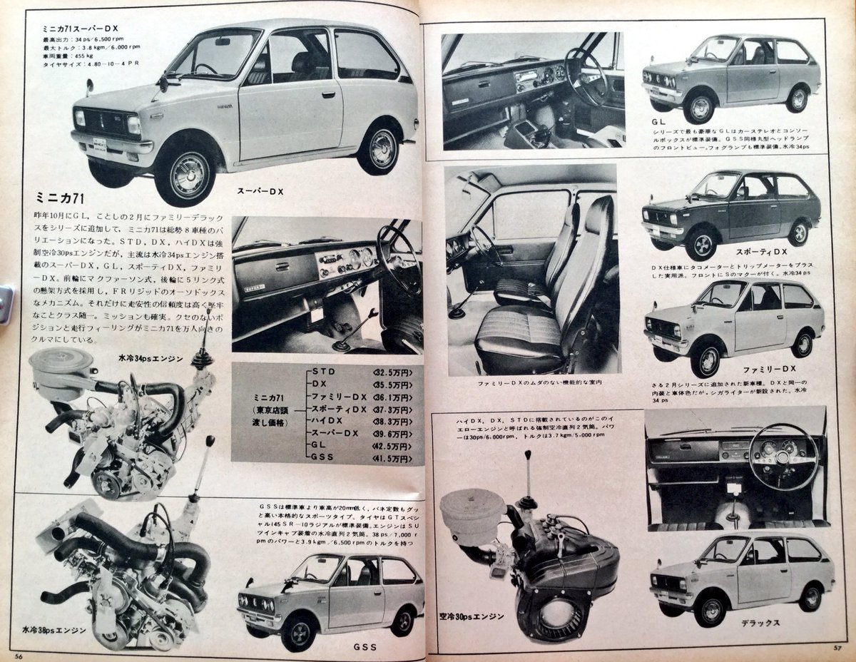 三菱 ミニカ 旧車 部品