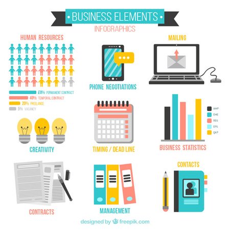 Salvatoregaspa's tweet image. #BlogIco, #IcoExplained What's the Difference Between an IPO and a Direct Listing? goo.gl/rzcys1