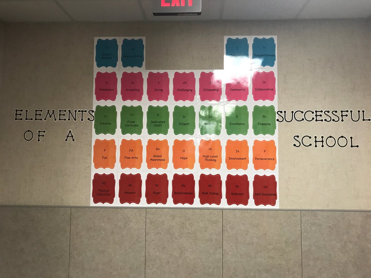 Mandy_Bourland's tweet photo. Thanks to https://t.co/ei6Kajfw51 for this awesome display which embodies the #MinshewGRIT community! @inetradn https://t.co/z8ztK4Lkk1