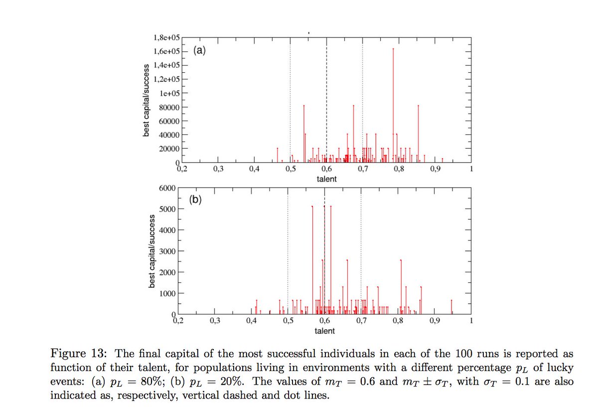 Michel Angeles (@MichAngels) | Twitter