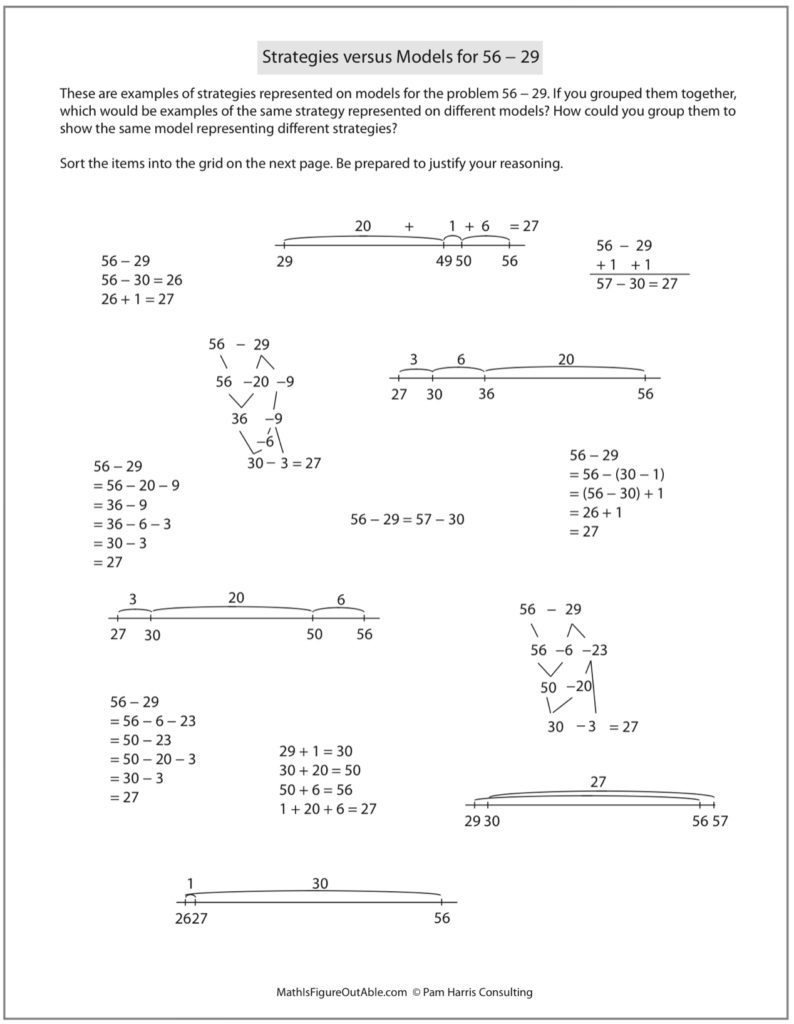 pwharris's tweet image. Strategies versus Models: Subtraction Activity mathisfigureoutable.com/strategies-ver…