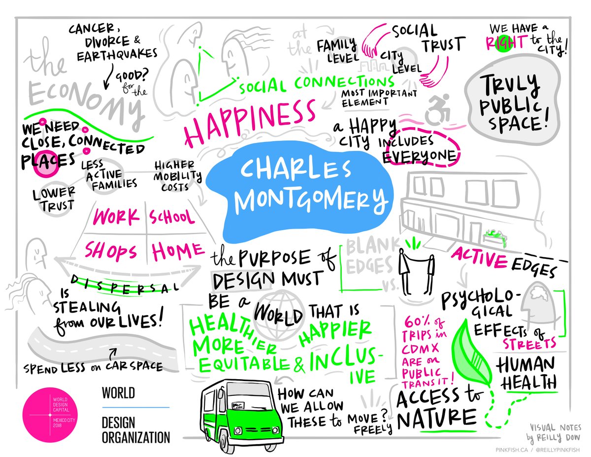 ReillyPinkfish's tweet photo. 2 days, 13 amazing talks, and that's a wrap on the @wdccdmx2018 @worlddesignorg International Design Forum! #ForoWDC #CDMX #design #visualnotes #scribing #graphicrecording https://t.co/ptqpYW8iVD