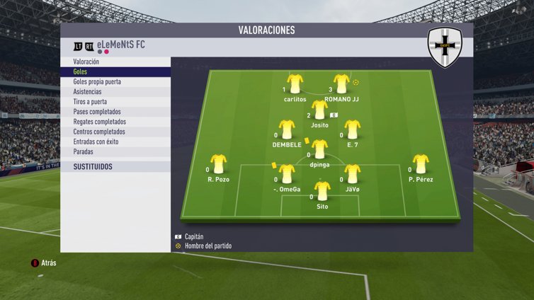 eLeMeNtSFC_'s tweet photo. Vuelta de los playoffs de ascenso a 3a División!
@Magos_Official 0-6 @eLeMeNtS_VFO
Gran victoria frente a un gran rival! Otra portería a 0! Conseguimos el deseado ascenso a 3a División @VFOspain_xbox 🎉🎉🎉
Orgulloso de todo el equipo💪🔝
#eLeMeNtSFC
#VFO
#Somosde3a 🐾🎉🔝 https://t.co/WBxluYSOy6