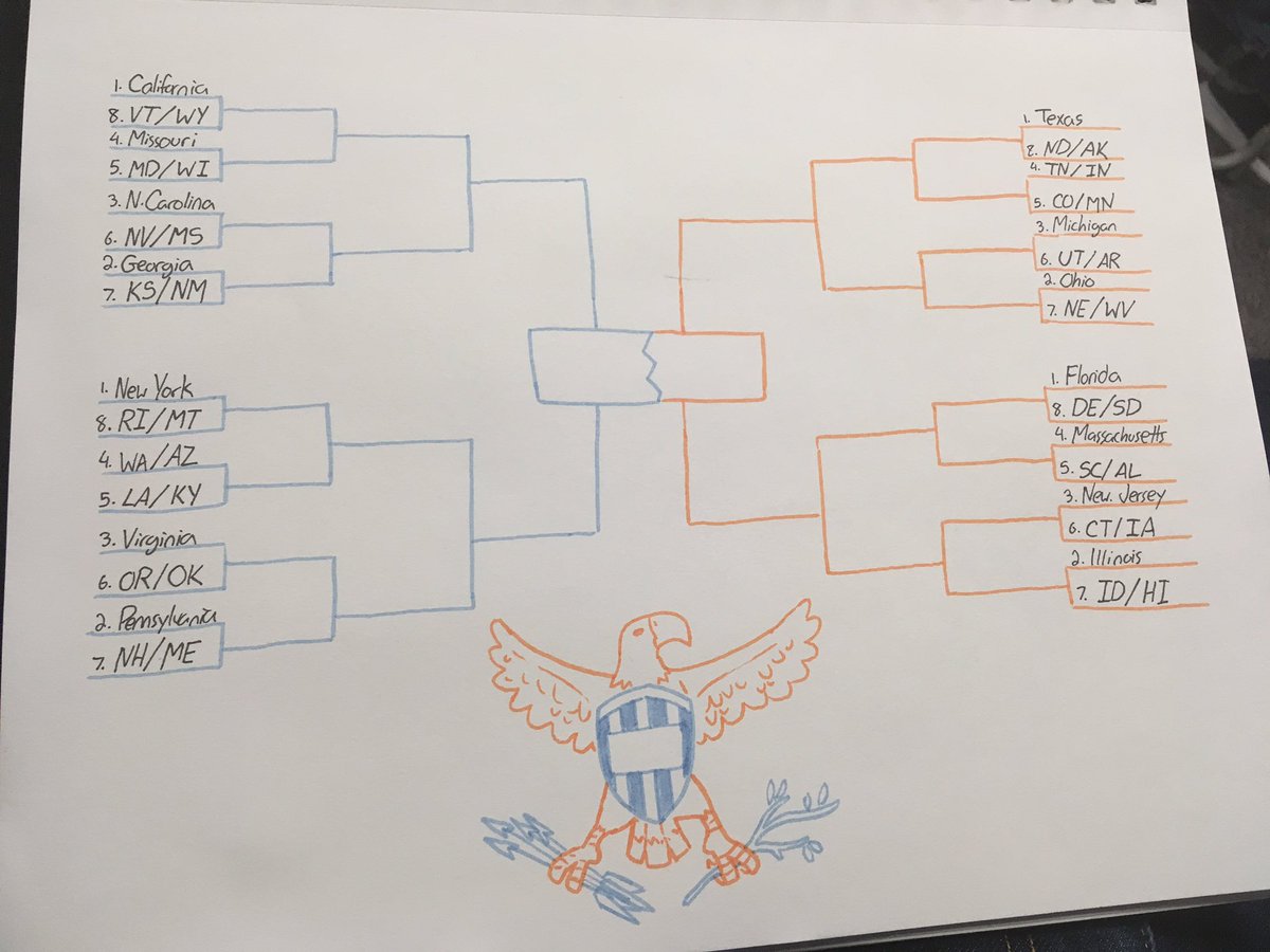 wagdradio's tweet photo. This week we get into the right STATE of mind to make a STATEment about the STATE of bracketiatry on this weeks' show. 10PM-midnight on https://t.co/d1FE0P8ZNQ https://t.co/X6BmulFtFV
