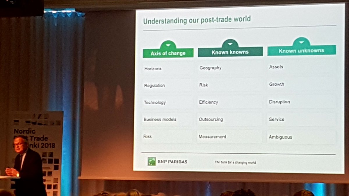thlbr's tweet photo. Alan Cameron from @BNPParibas discussing the situation of the current post-trade world.

Three ways to prepare:

1. Environmental &amp; situational awareness
2. Make time for (slow) thinking
3. Interpreneurship

#npth18 https://t.co/4JWBgVO45M