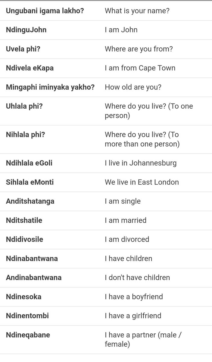 Xhosa Pronunciation