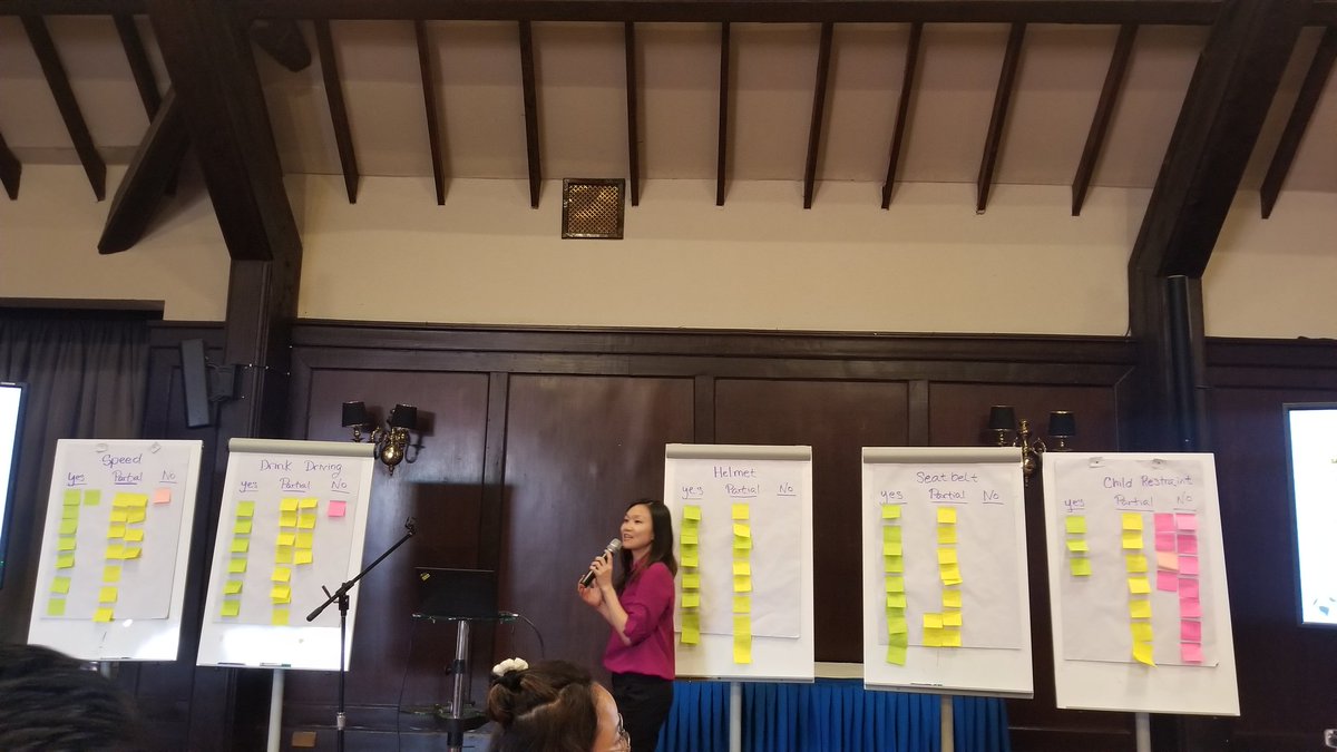 weawUPs's tweet photo. "Yes" "Partial" "No" where do we fit in on these laws, Thailand? Good exercise to remind our understanding on Thai laws. #rGRSLC2018 #day3 #laws #roadsafety #thaidelegates #AIPFOUNDATION https://t.co/if6uLGi5PL