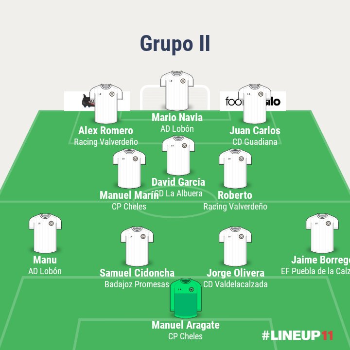 CD_Guadiana_'s tweet photo. Enhorabuena a nuestro jugador Juan Carlos de la O por estar en el 11 Ideal de la jornada 23 del     grupo II. https://t.co/SknU30fxTL