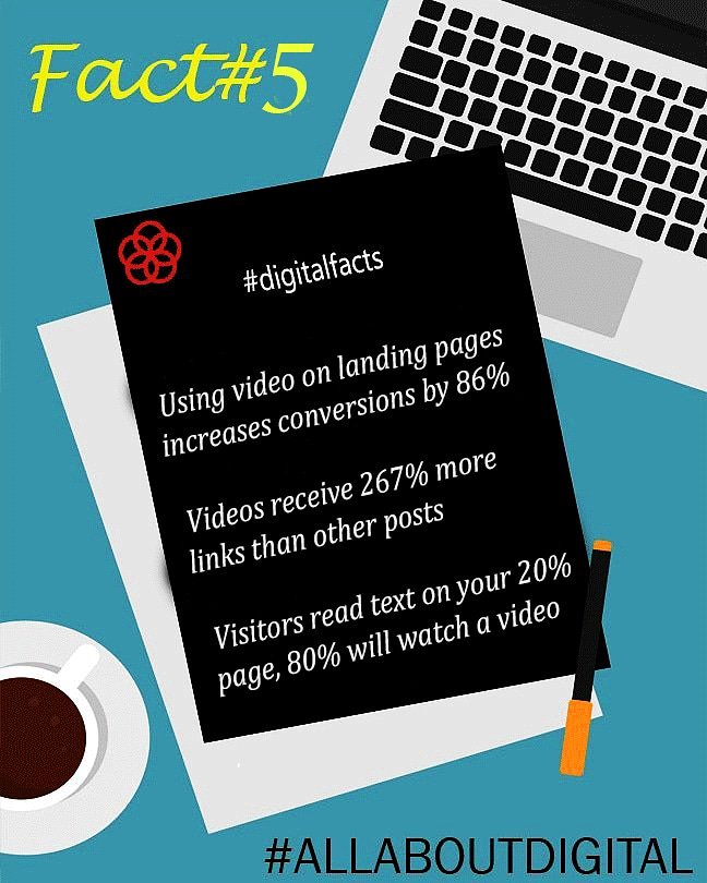rhodhon's tweet photo. Fact No 5 #allaboutdigital
#Fact#5 #rhodhon #digitallife #digitalmarketing #postoftheday
#digital #digitalfacts #india #technology #instadigitalart #digitalindia #creative #facts💯 #instadigital #instagram #socialmediamarketing #follow #brand #digitalart #google #googles https://t.co/wXitnOUvAK