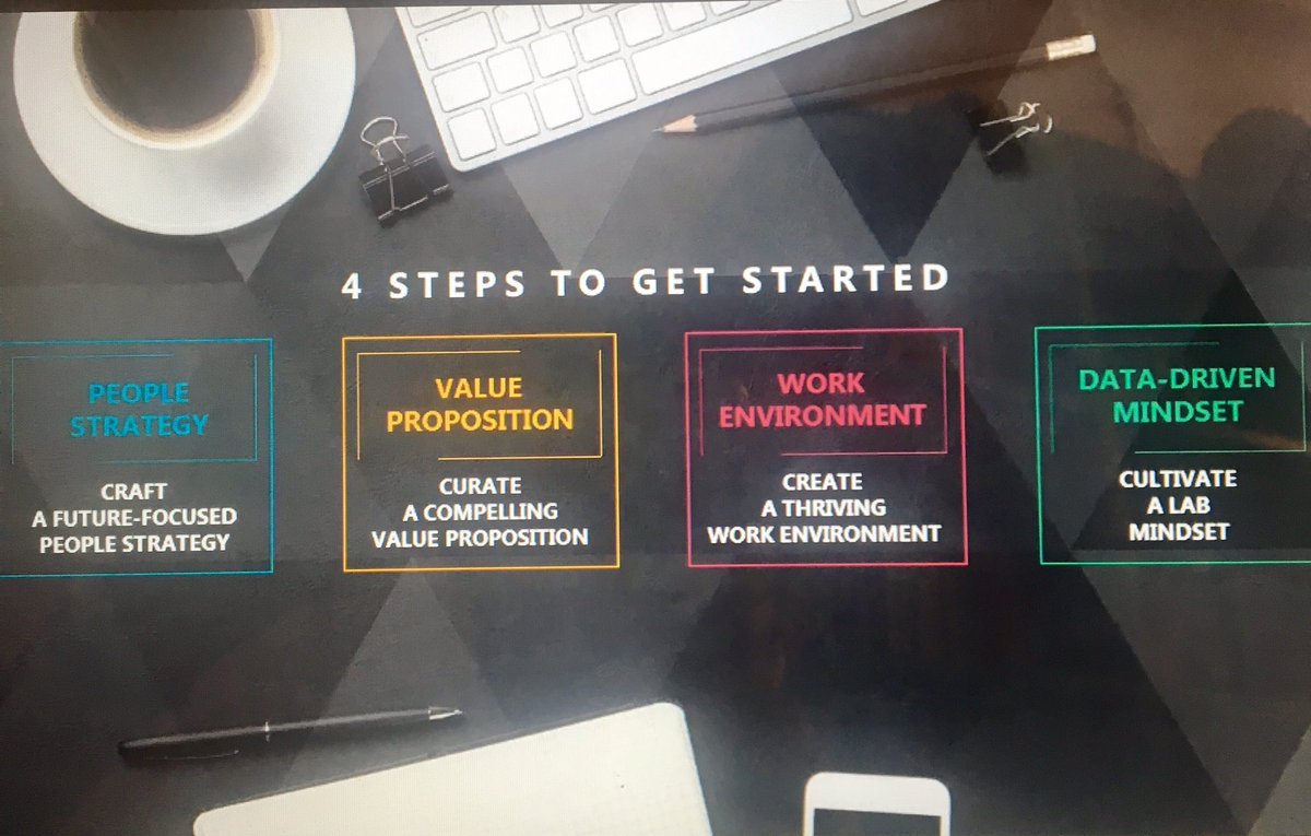 shaliniharnot's tweet image. 4 steps to get started to thrive in the disruptive #HR industry. - by Puneet Swami @PeopleMatters2 #DigitalTransformation #TalentTechEvolve