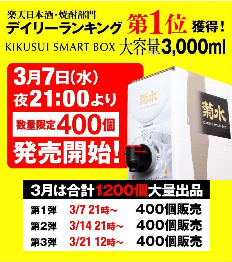 菊水酒造 楽天日本酒 焼酎部門デイリーランキング第１位獲得 菊水スマートボックス3 000ml 本日21時より限定400個発売開始 楽天デイリーランキング 純米酒 日本酒 Kikusui Junmai 菊水 限定発売 T Co Kbtrexvngo T Co Hnvwvhrtcf