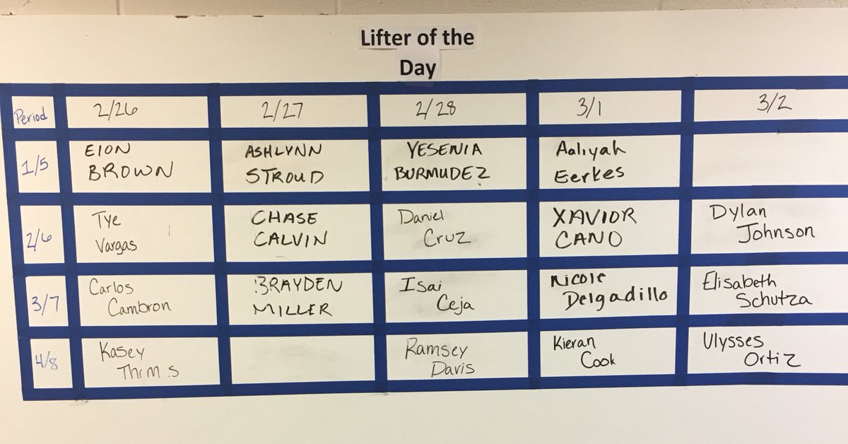 jakewhitman's tweet photo. Shoutout to our Lifters of the Day from last week! Keep up the hard work #WeAreMV https://t.co/F76nGnR9el