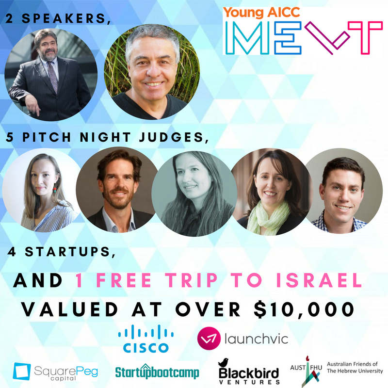 YoungAICC's tweet photo. ONE MORE WEEK TO GO! BOOK TICKETS AT https://t.co/z9ioFzZ24P
Thanks gold sponsor @LaunchVic and host @Cisco with help from @SquarePegCap @Sbootcamp @StartupVic @YBFVentures. #innovation #tech #pitchnight #pitch #agtech #medtech #fintech #telaviv #israel #Melbourne #events https://t.co/1mlQrCtysC