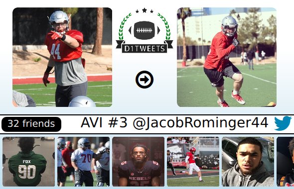 mw_d1tweets's tweet image. d1tweets.com/#mountainwest updates avi #3 d1tweets.com/tw/443899793/a… for Jacob Rominger #TeamTopSpeed