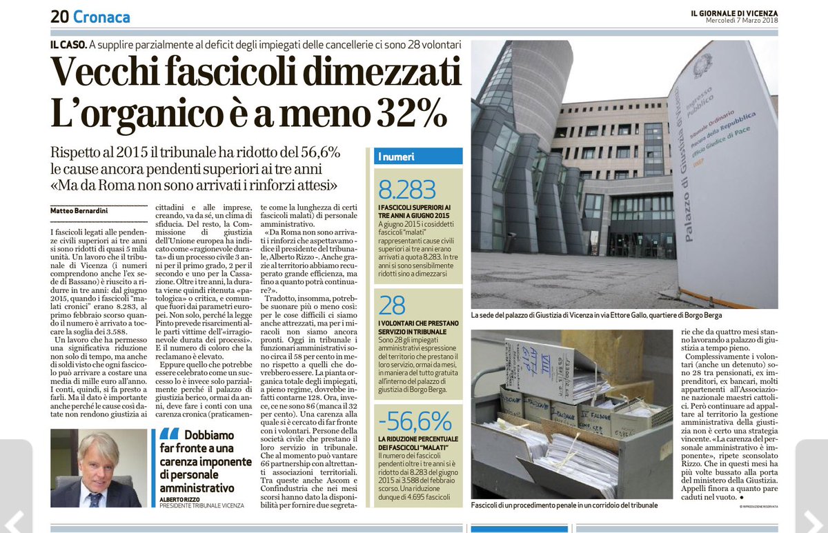 In meno di tre anni i fascicoli arretrati  del Tribunale di Vicenza si sono dimezzati, nonostante le gravissime carenze del personale amministrativo.
Sinceri complimenti al Presidente Rizzo!