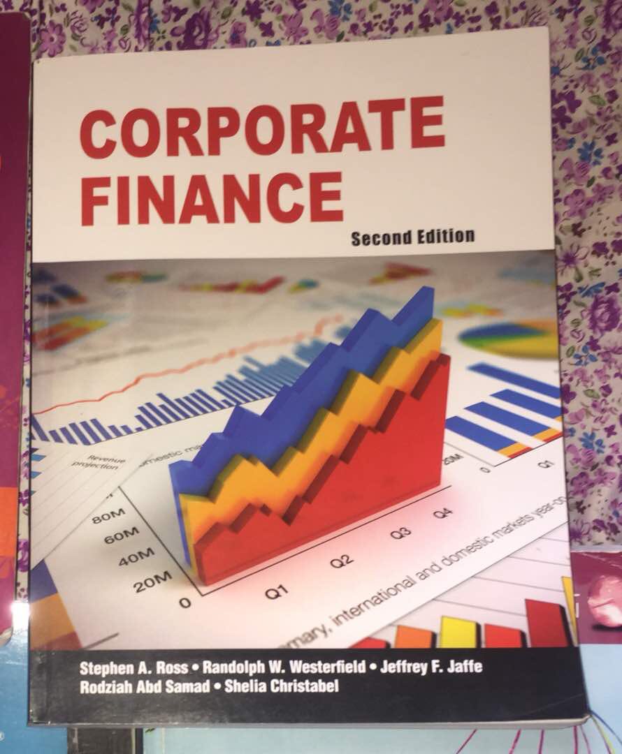 amieranabila94's tweet photo. Book for sell. Dm or Ws 0177226965 @studentsunisel @UniselKita https://t.co/DdE9GKC77P