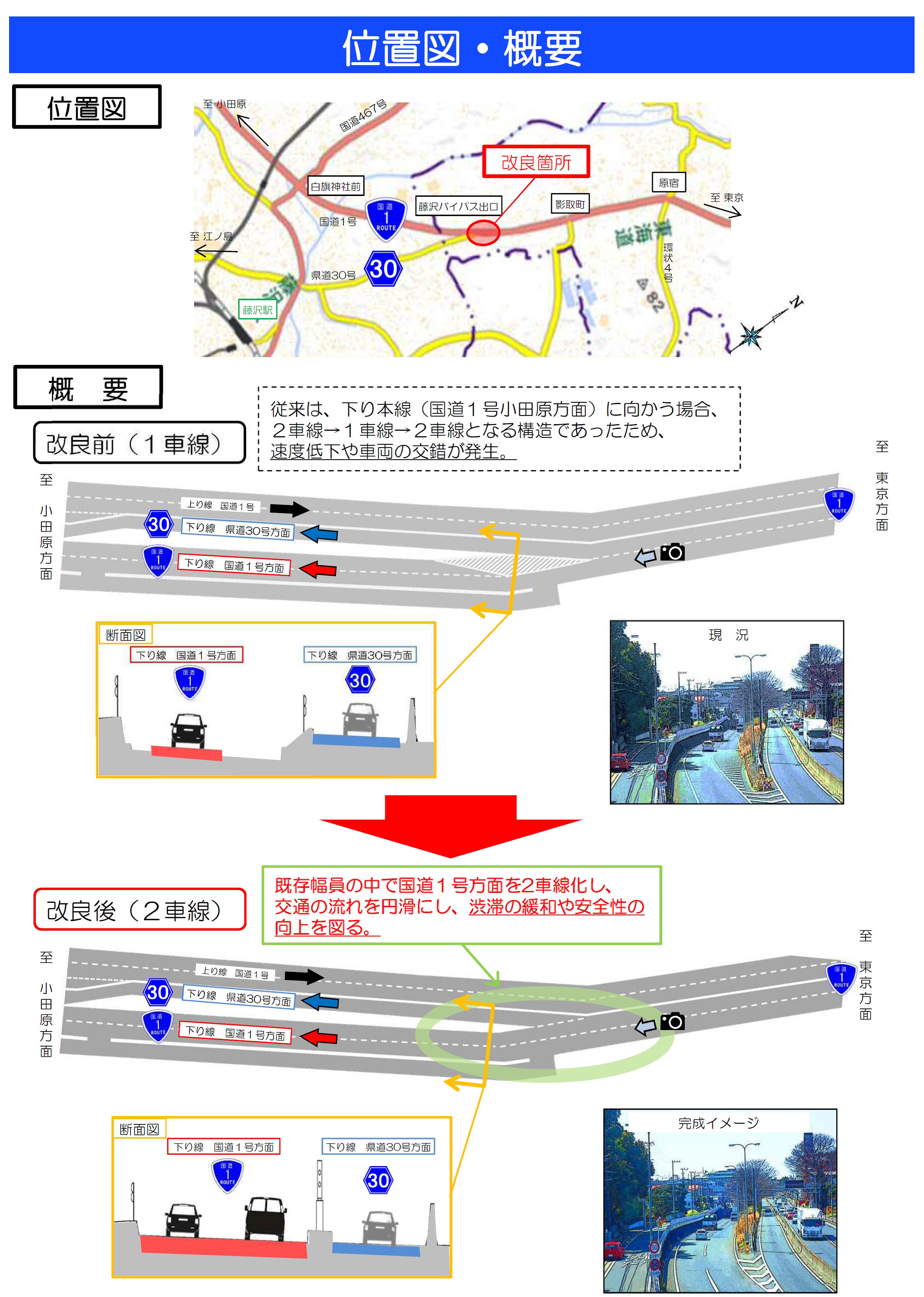 谷商店 横浜 Tanishoutenyok1 Twitter