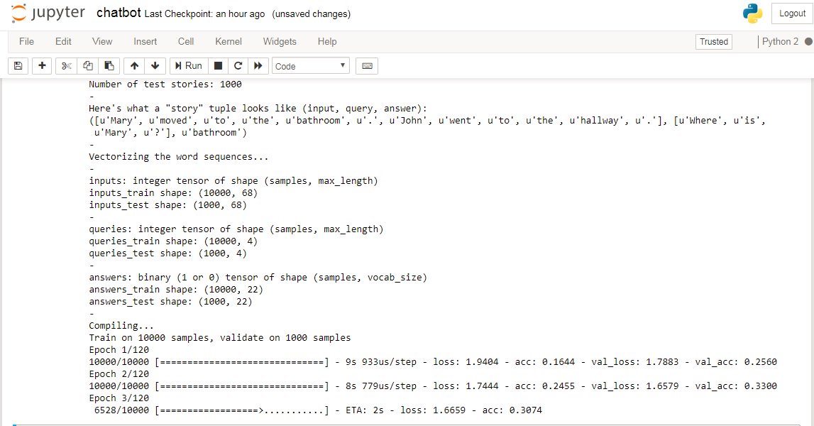 rossaffandy's tweet photo. Test new chatbot with tensorflow, keras and facebook automatic text understanding project dataset https://t.co/3d0JPP7Gzb