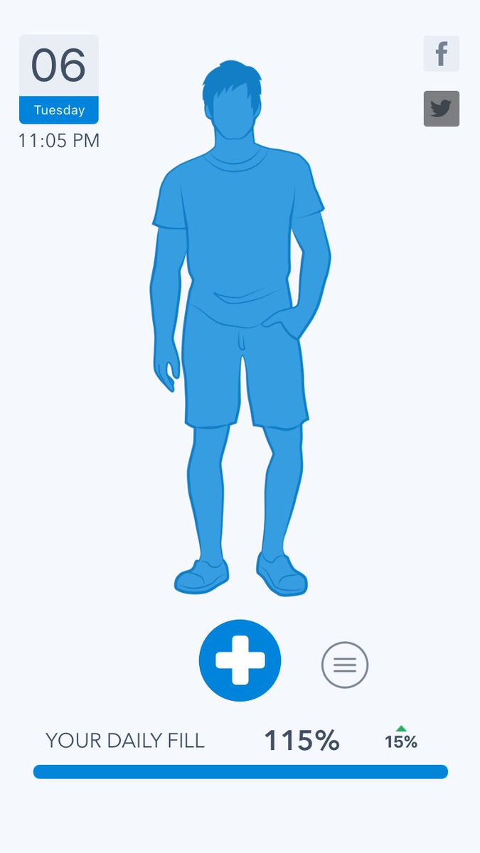 iTweets_It_Real's tweet photo. Just reached 115% of my daily goal in #WaterMinder https://t.co/b5hohxHR4Z