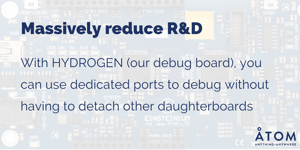 ATOM - Anything + Anywhere. Professional #IoT hardware development platforms