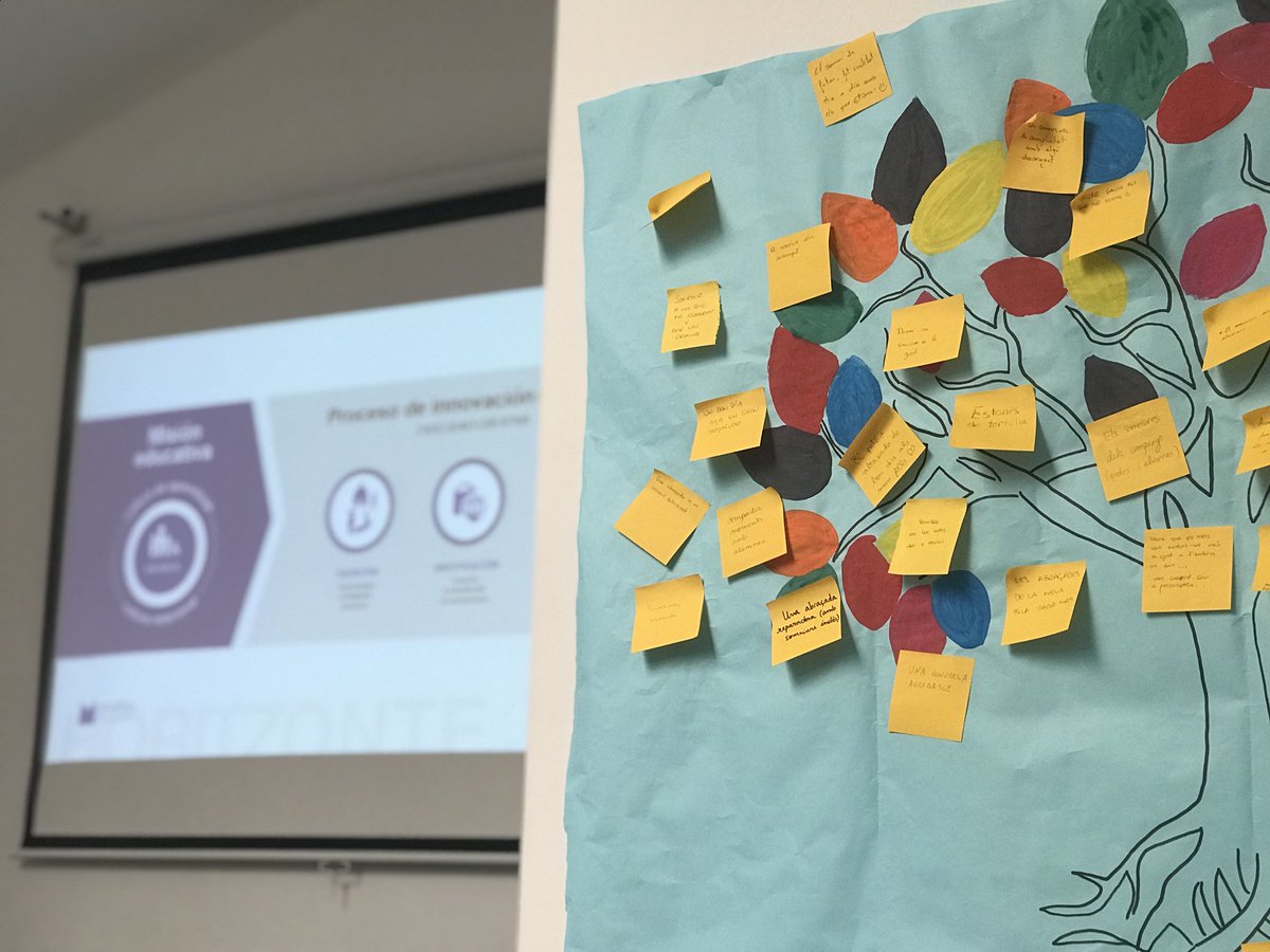jesuitesinnova's tweet photo. #NouseducadorsJE
#JEdimensions
#JEalumnat
#JEequipdocent
#JEfamiliaentorn
#JEcontinguts
#JEmetodologies
#JEavaluacio
#JEorganització
#JEespais https://t.co/zZCgGmGJdF