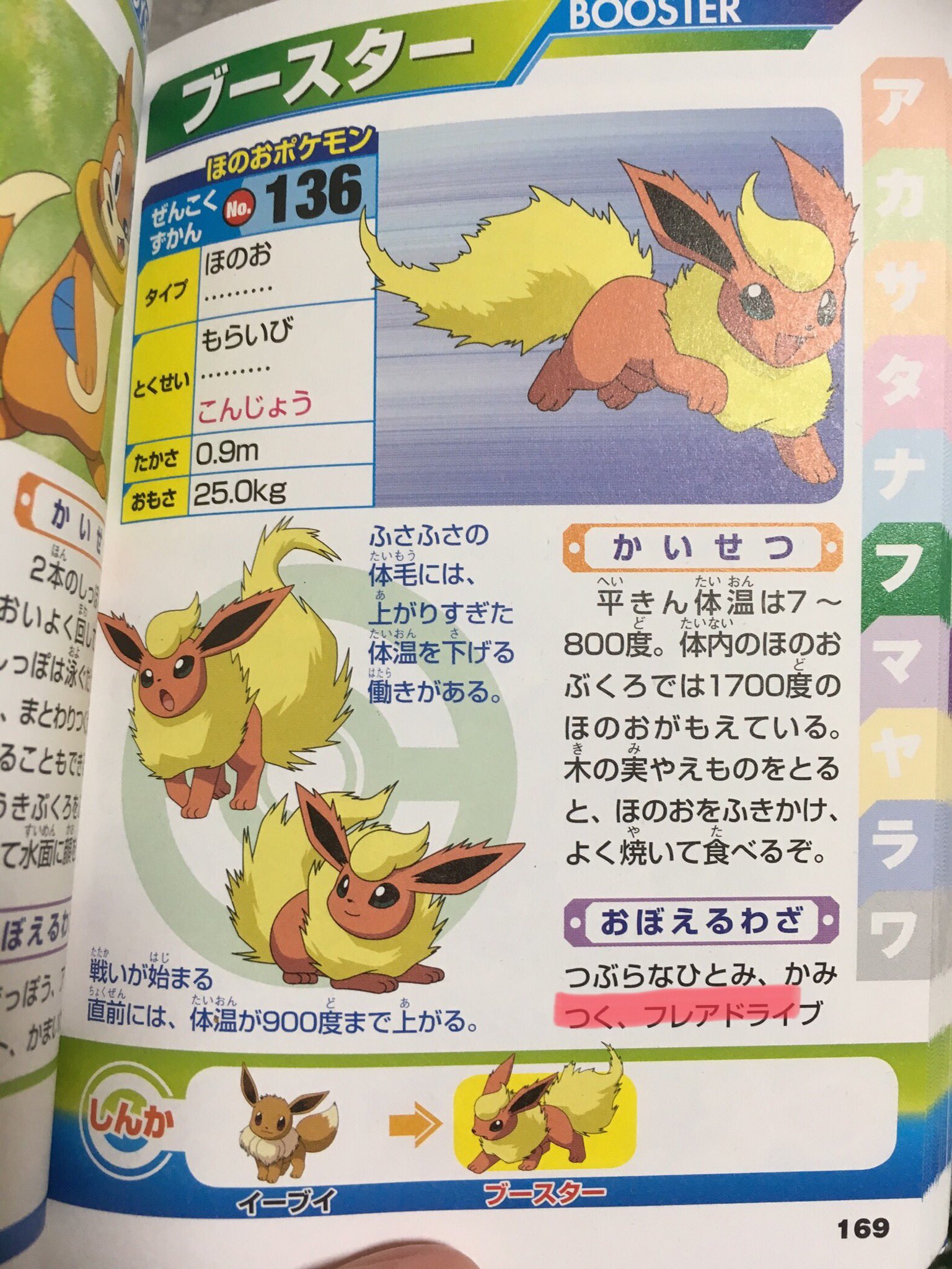 いとっち 息子のポケモン図鑑 何故か 下 しか買わなかったんだけど イーブイ居るよと言われて初めて見た まぁイーブイは上巻なんだけど 開いて見たらブースターのおぼえる技が つぶらなひとみ 千葉雄大 って脳が変換した T Co Sxbv9smlhp