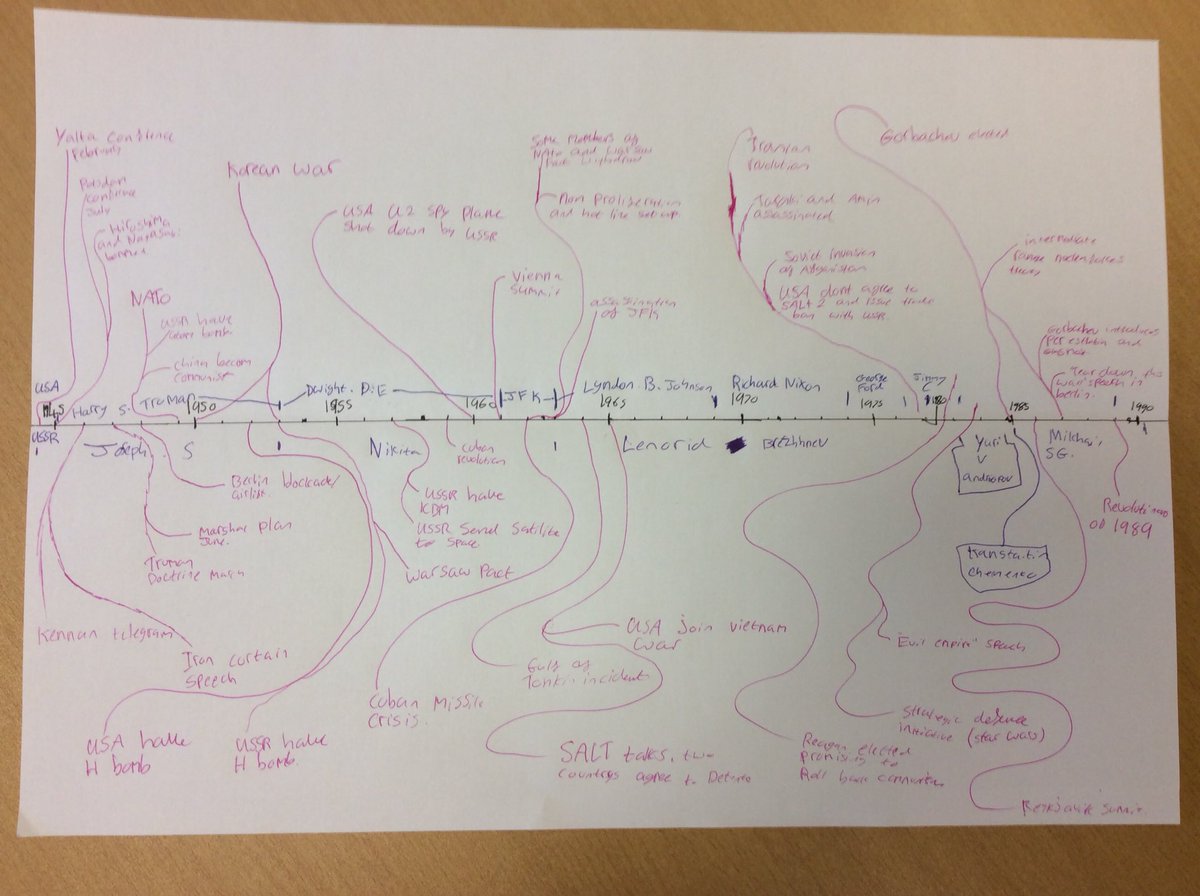 MrPenman1's tweet photo. Great overview task with Year 10s today. Can’t beat a timeline to get a sense of period. Hats off to Charlie, Evie, Mia and Jack. #LightningPace #Revision

@KingAlfs @kas_history https://t.co/HLQVVy8n2a