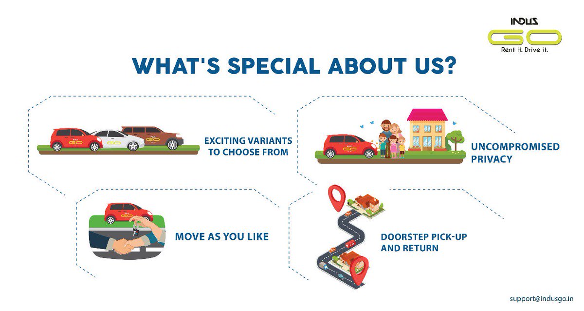 Indus GO tweet media