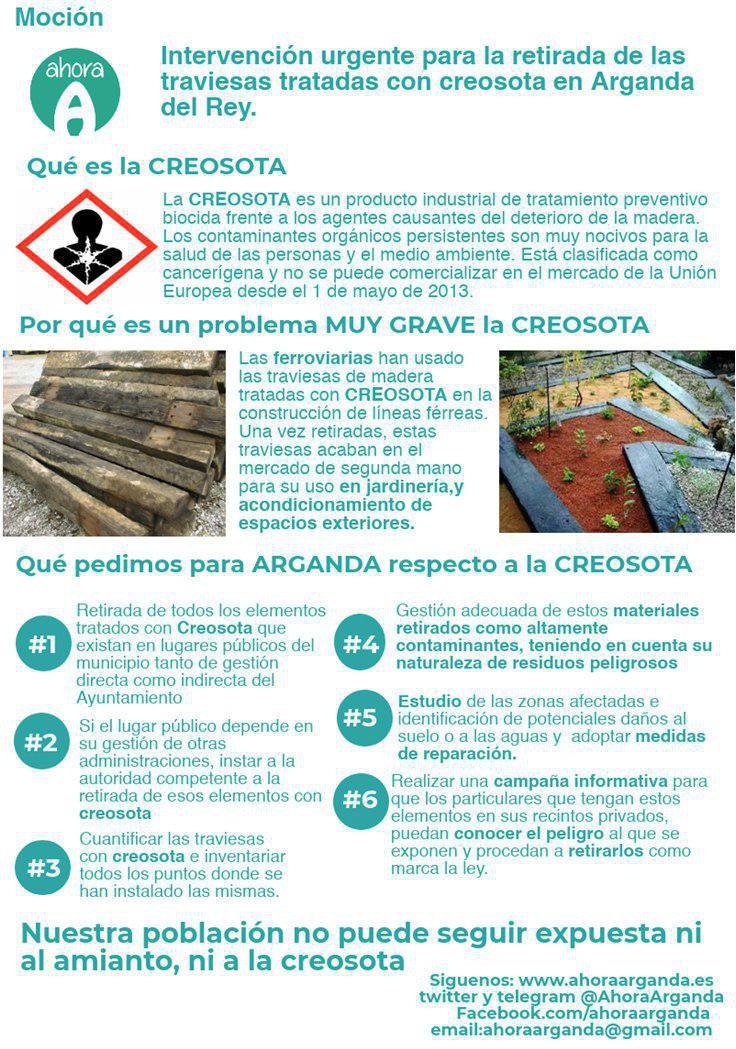 EquoMadrid's tweet photo. Hoy nuestra coportavoz y concejala de @AhoraArganda @cloticuellar presenta una moción en el #PlenoArganda solicitando una intervención urgente para la retirada de las traviesas de los lugares públicos del municipio, para proteger la salud de la población https://t.co/HvAWTur4op