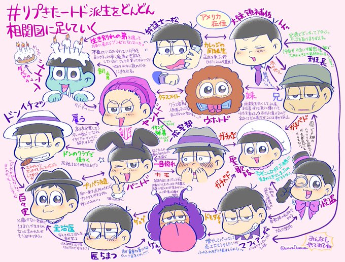 リプきた一トド派生をどんどん相関図に足していくのtwitterイラスト検索結果 リプきた一トド派生をどんどん相関図に足していくのtwitterイラスト検索結果