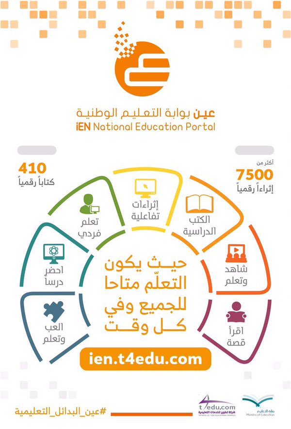 بوابة عين Hashtag On Twitter