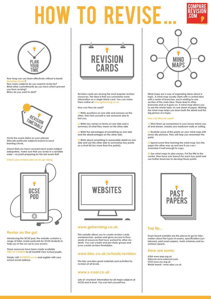 GuideTuition's tweet photo. Some tips for GCSE English revision... https://t.co/dS5Qi8mROh