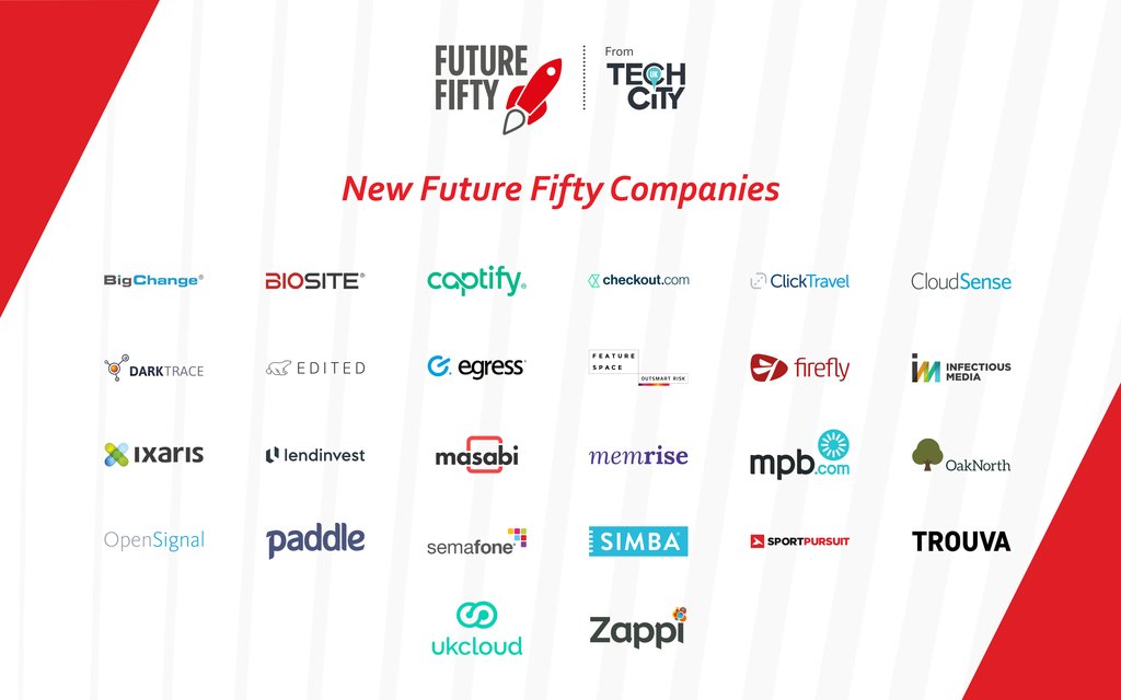 Future_Fifty's tweet photo. We're delighted to announce the new cohort of 26 fast growing late stage tech businesses joining our #FutureFifty programme today 🎉 

Read more: https://t.co/oIMSwf7YUY https://t.co/b38NAHnXy3