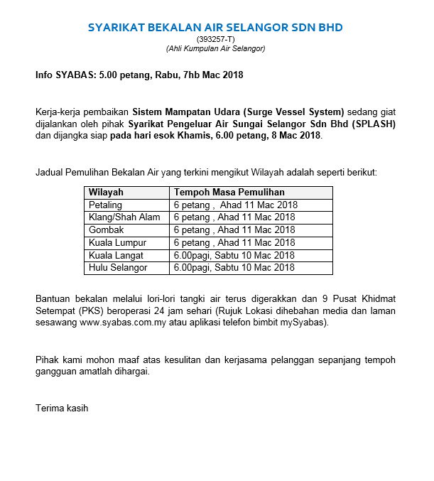 Air Selangor On Twitter Hi Thank You For Reaching Out To Us And We Sincerely Apologize For Inconvenience Caused Kindly Dm Your Name And Contact Number For Further Action Thank You Https T Co Uchv9itjis