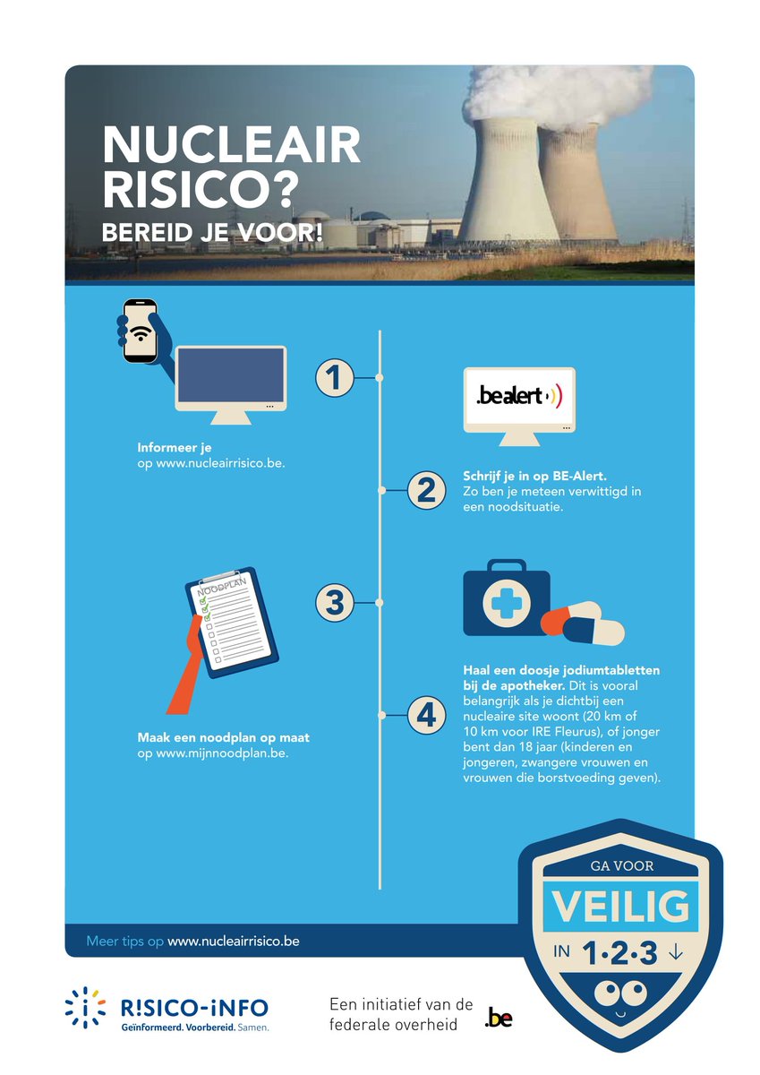 Anticiperen om beter te reageren op risico’s: vier eenvoudige tips met betrekking tot het #nucleaire risico: informeer u, maak een noodplan op voor uw gezin, schrijf u in op #BEalert en haal uit voorzorg een doosje jodium #zelfredzaamheid