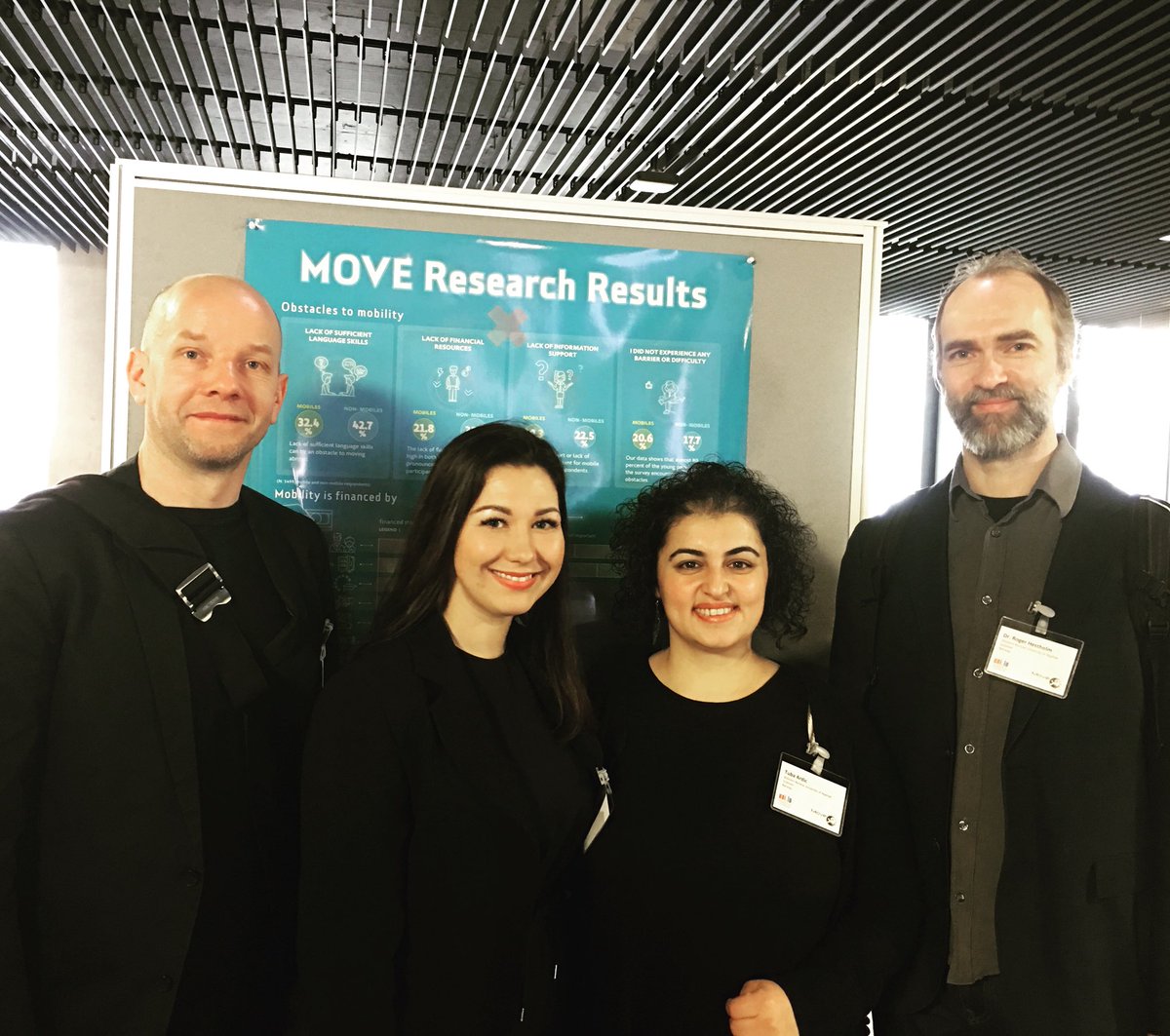 Day 1, MOVE final conference. Norwegian team arrived to Luxembourg.